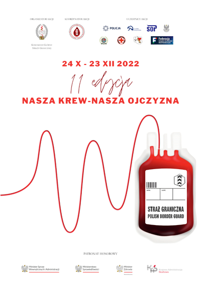 Plakat - Nasza Krew Nasza Ojczyzna 